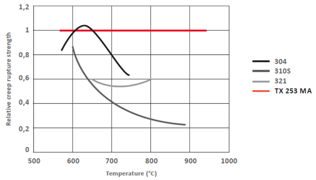 specialtopic_figure1